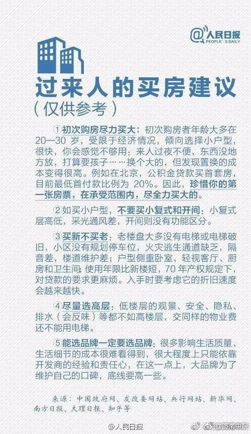 人民日报对购房者的9个提醒