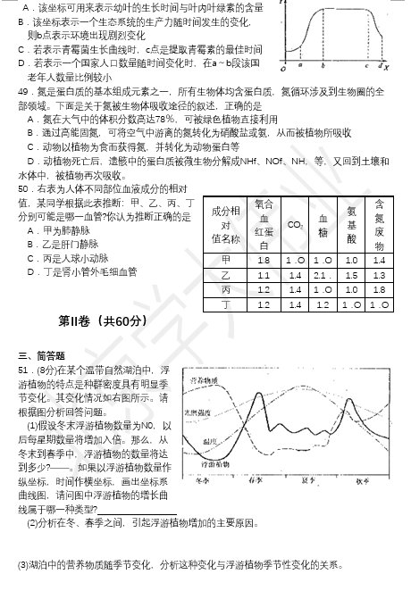 生物竞赛题