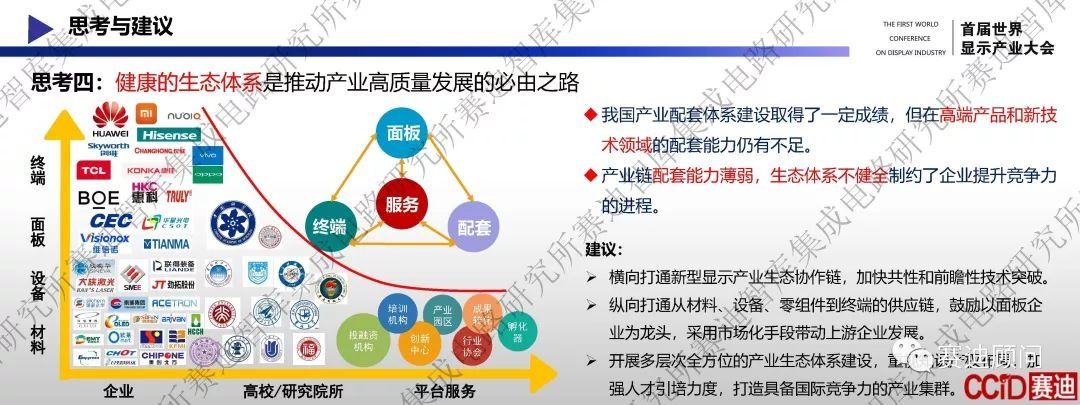 新型显示创新产业