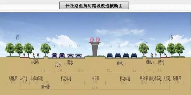 郑许市域铁路会建成啥样？来欣赏一下咱长葛段部分节点效果图吧