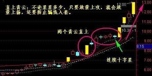 一位股市天才的滴血觉悟:史上最强选股公式，看懂了少走10年弯路