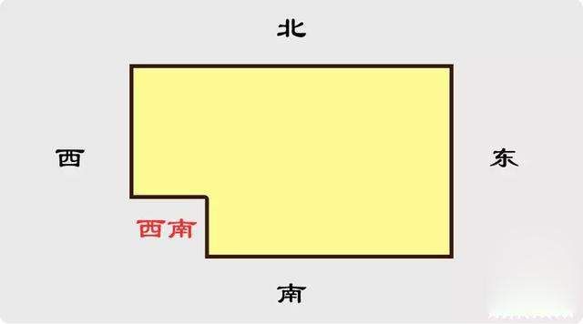 家居风水中 宅基缺角,影响健康很大?