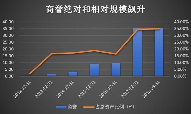 股份全质押 戏耍三法院 设局割韭菜 就服甘肃首富阙文彬｜