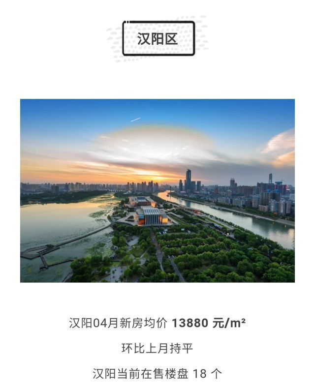 武汉各区4月房价出炉!最高下跌9.56%!你家房子涨还是跌?
