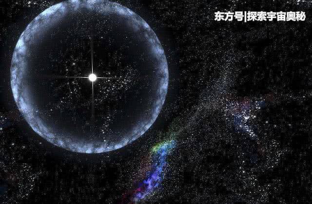宇宙中速度最快的星球,1秒钟自转9次,还曾向地