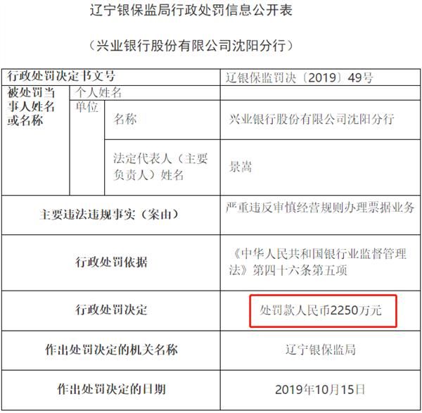 银保监局监管部门