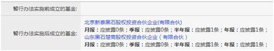 这个一年赚50亿的私募界首富,即将搞一笔200亿美元的大生意!