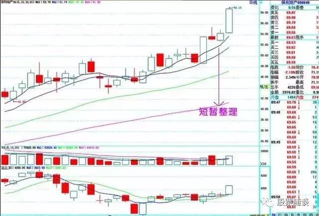 一位老股民的挥泪自省：炒股能赚大钱的只有一种人！