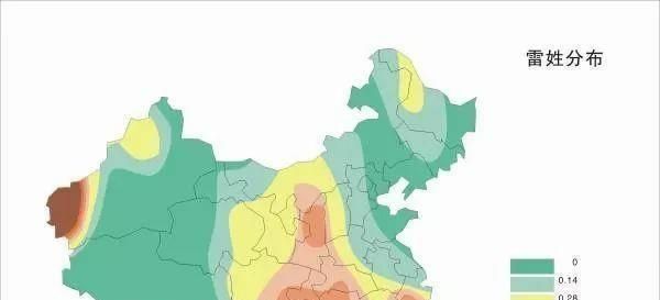 我的提问在哪里看