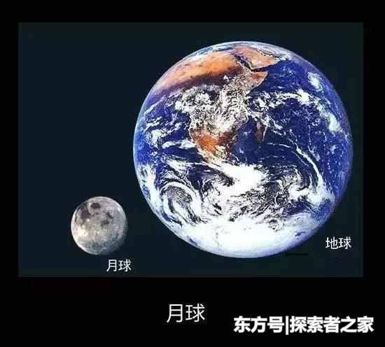 地球有多大? 最大的星球有多大? 宇宙究竟有多大?