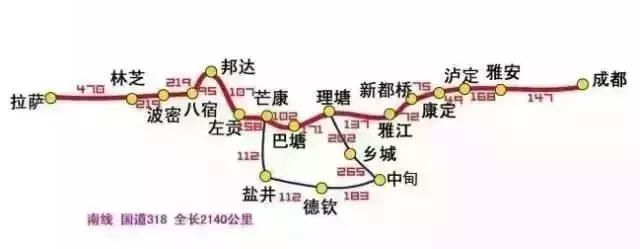 中国8大进藏公路，数不尽的旷世绝景，四川就占2条！