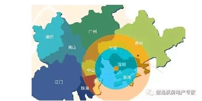 谢逸枫:深圳2035总规即将来了!定位世界级都市圈房价飞上天?