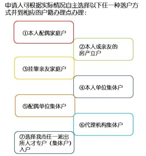 仅一个月!广东6市针对楼市发文7次,深圳惠州东莞在列!