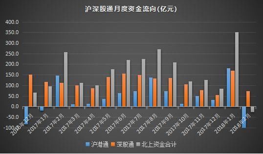 二月战报:全球市场哀鸿遍野，但A股这几家公司逆势大涨!