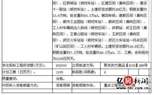 武汉地铁5号线重大调整：江盛路站等3个站点位置有变化