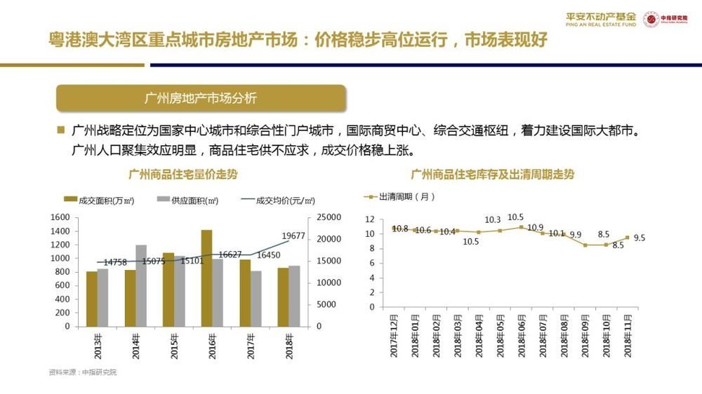 人口导入区_中国学者揭示外来人口结核病传播规律 助力制定有效防控措施(3)