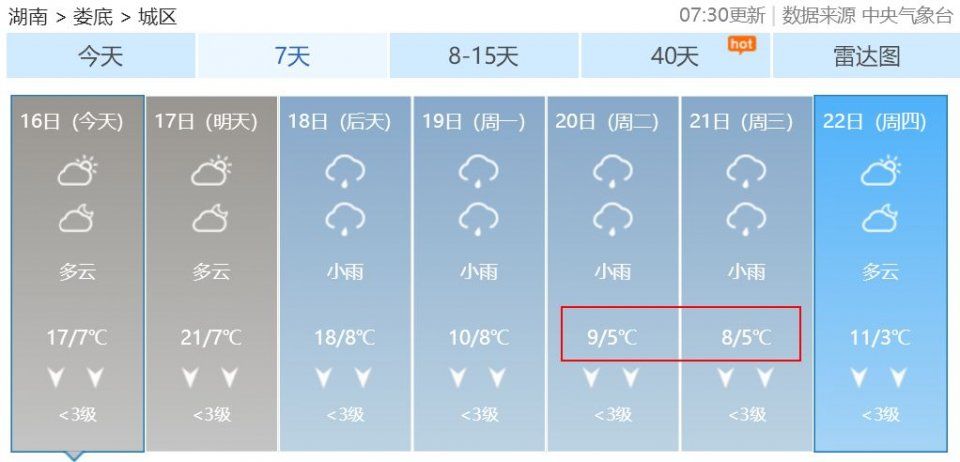 紧急通知!强冷空气袭来!明日起有雨，更刺激的还在后面...