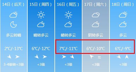 刚发布，山西大年初一天气突然反转?超20趟客车停发!这些地方堵堵