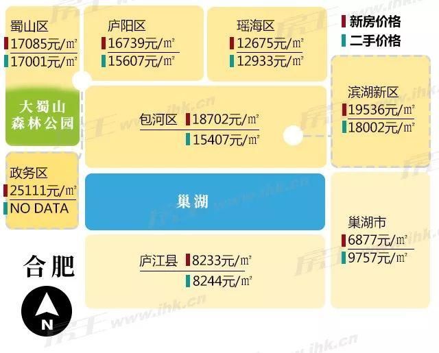 最高价差45%!15个城市遭遇抢房哪个最失真?