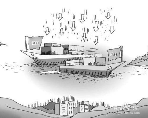 个人怎么接外贸订单 听语音