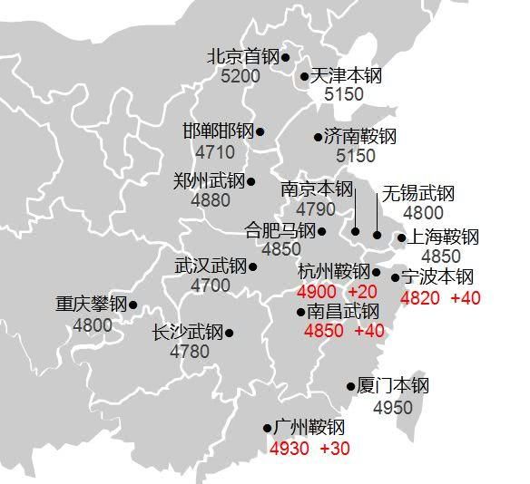 别再妖魔化中国钢铁！近年钢材出口大幅下降！废钢出口巨幅攀升！