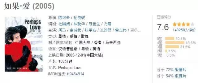 沈腾新电影给小岳岳当爹,那马丽和艾伦呢!