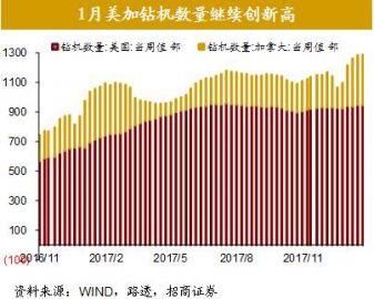 全球股市剧烈调整尚不足以影响经济基本面全球资产价格