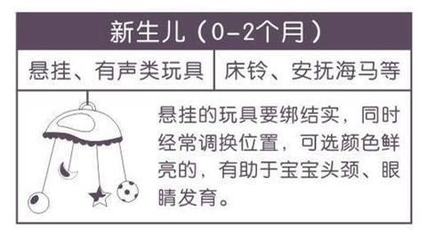 新手爸妈秒会的早教方法，东莞育婴师总结0-3岁宝宝实用早教