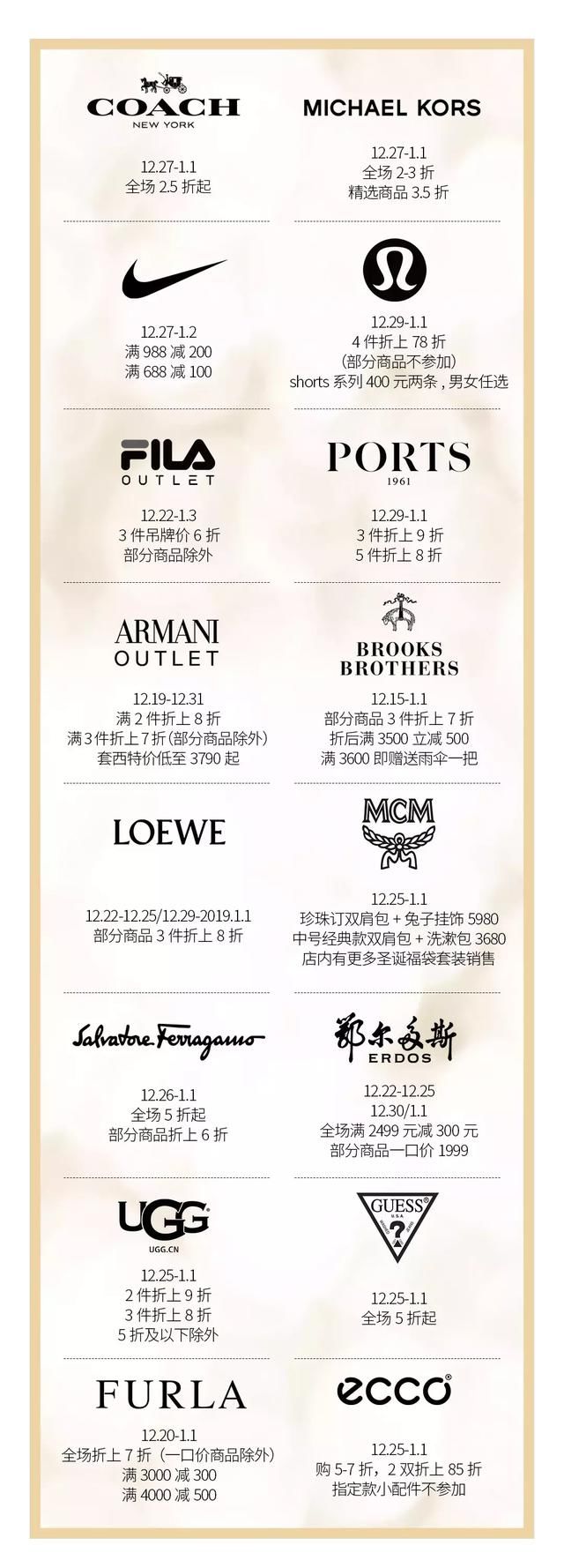 跨年买买买!上海各大商场最新最全打折信息!不