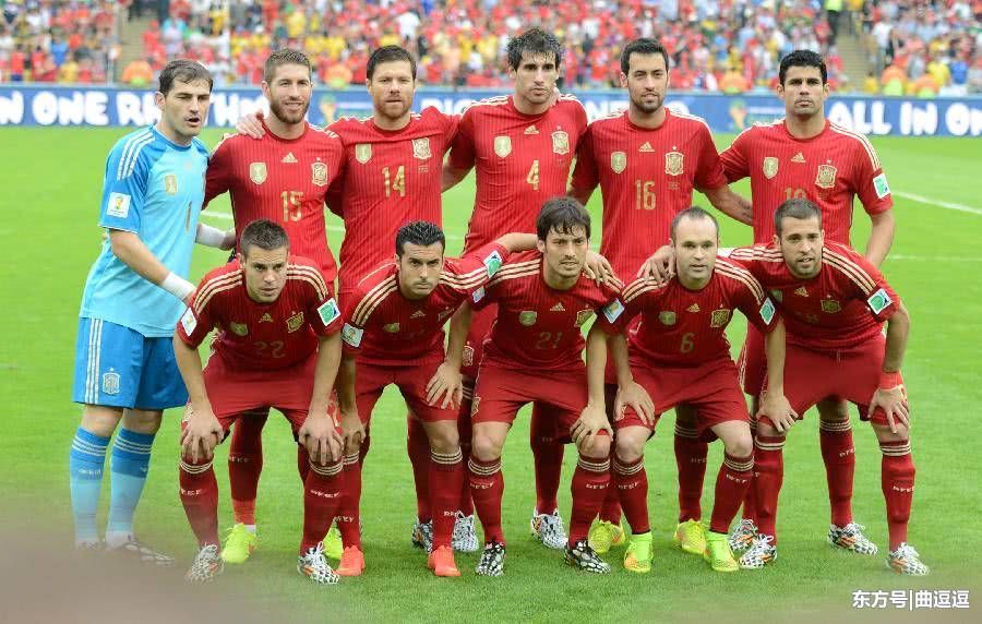 六大世界杯夺冠热门球队,你更看好哪支球队,德