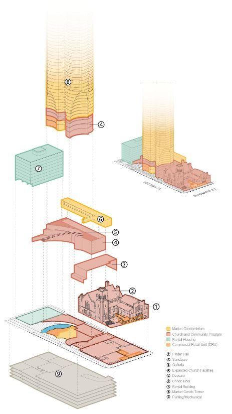 一栋住宅十年设计，这可能是世界上最梦幻的公寓楼