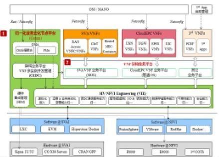 Python程序员VSPython码农：我们不一样！