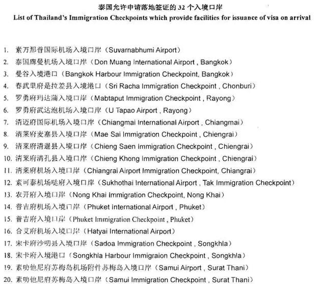 泰国最新最全签证攻略大全：N个问题大解析+落地签办理小窍门！