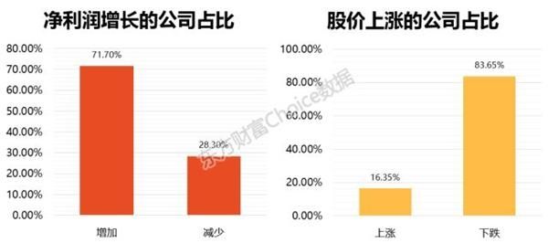 A股女强人最新排名出炉!大写的服气!平均每位掌控123亿市值