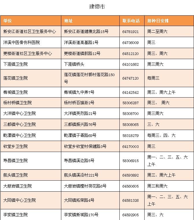 新一波流感或将在3月卷土重来！病毒正悄然转变！省疾控发布最新