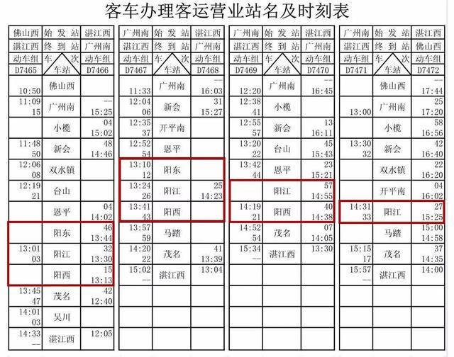 激动！深茂高铁列车时刻表曝出！阳江可直达北上广深