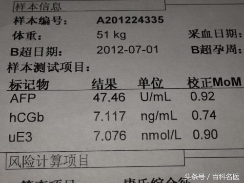 所有的准妈妈都应该做唐筛!唐筛显示高风险就