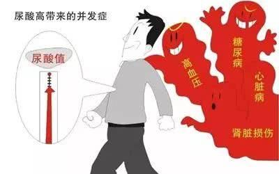 6个身体信号说明尿酸高了，警惕痛风，这三种食物是大忌、莫贪嘴