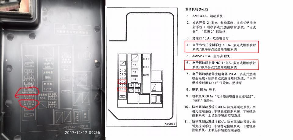 保险丝安数过小会怎样 保险丝安数怎么算