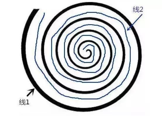 脑梗：1步自测、3步判断、7步远离！50岁后一定收好照做！