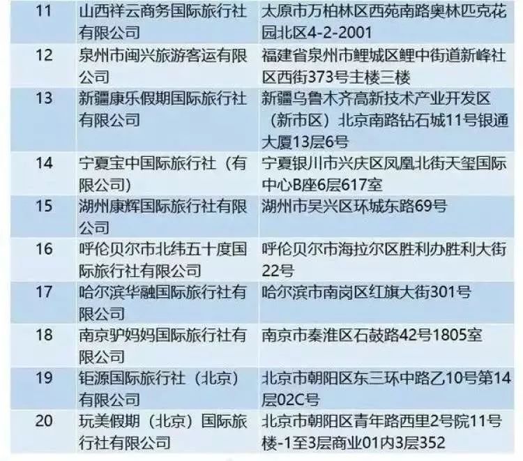 五一假期倒计时,去哪玩人少?天气如何?加班费