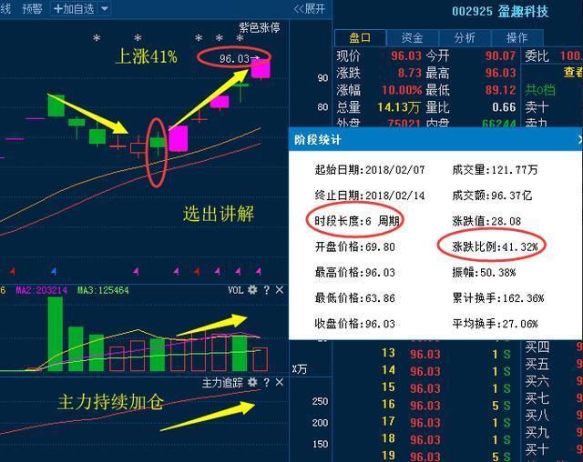 深圳一女博士自曝：29年坚持\＂股市十口诀，盈利至今，值得收藏