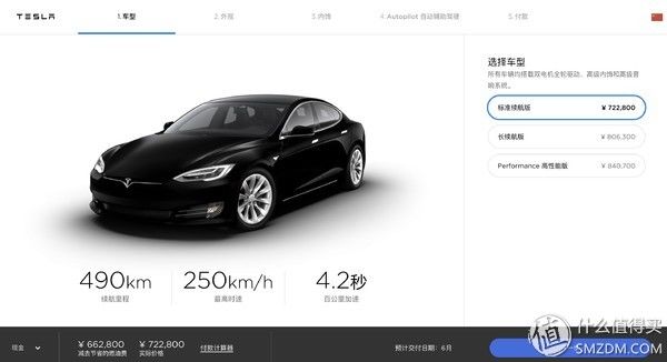 【值日声】细数本周特斯拉热点新闻,你对这家