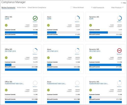 微软发布欧盟通用数据保护条例(GDPR)合规性