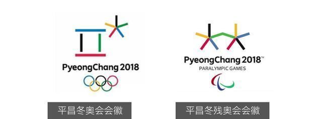 今年平昌冬奥会 和 2022北京冬奥会，谁更厉害?