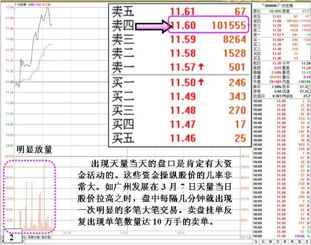 一位股市天才的肺腑之言：学会“防套牢巧招”，还用怕庄家吗？