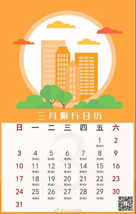 2019年郑州限行最新规定
