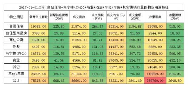 为何住房公积金利好不断，却越来越“鸡肋”？