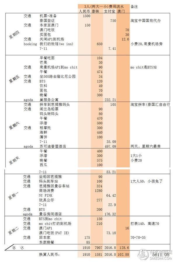 假如中国剩下一半人口_中国人口图片(2)