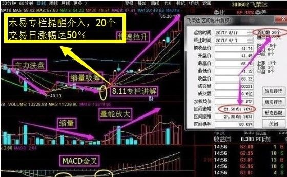 A股上市公司大动作,贱卖锂资源资产,踩雷小散